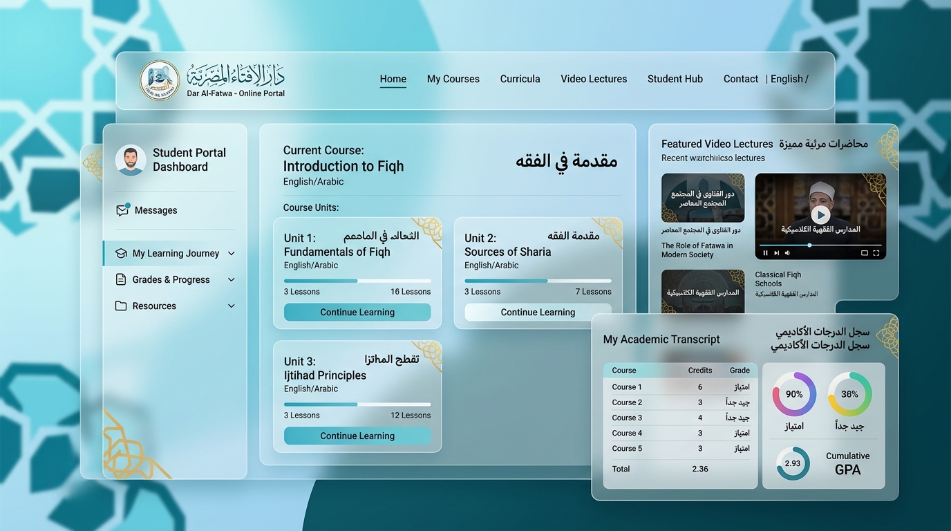 بوابة مقررات الإفتاء