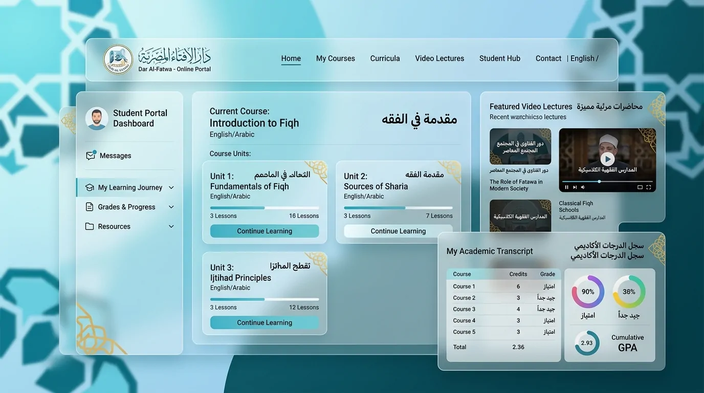 بوابة المقررات الإلكترونية والتعليم التفاعلي