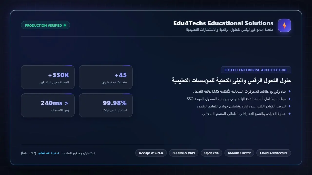 منصة إيديو فور تيكس (Edu4Techs) للبنى السحابية التعليمية