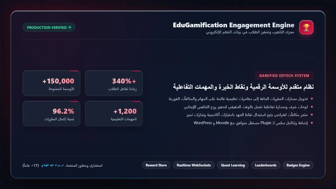 محرك التلعيب (Gamification Engine) لتعزيز مشاركة الطلاب