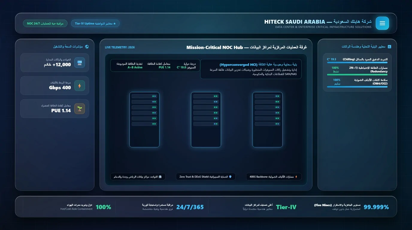 شركة هايتك السعودية لحلول البنية التحتية والداتا سنتر
