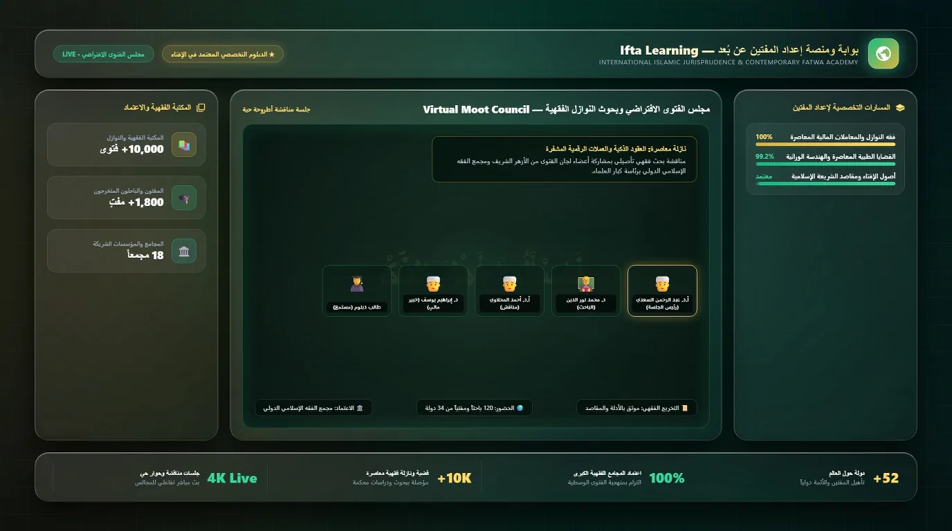 بوابة ومنصة إعداد المفتين عن بُعد