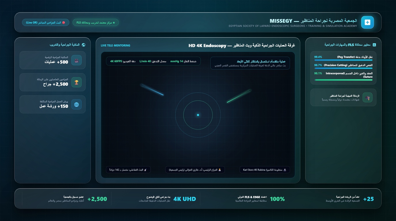 الجمعية المصرية لجراحة المناظير