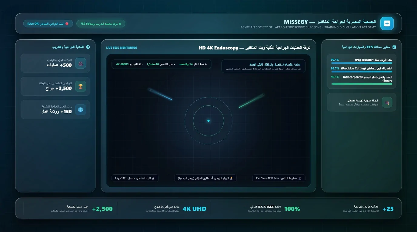 منصة الجمعية المصرية لجراحة المناظير (MISSEGY)