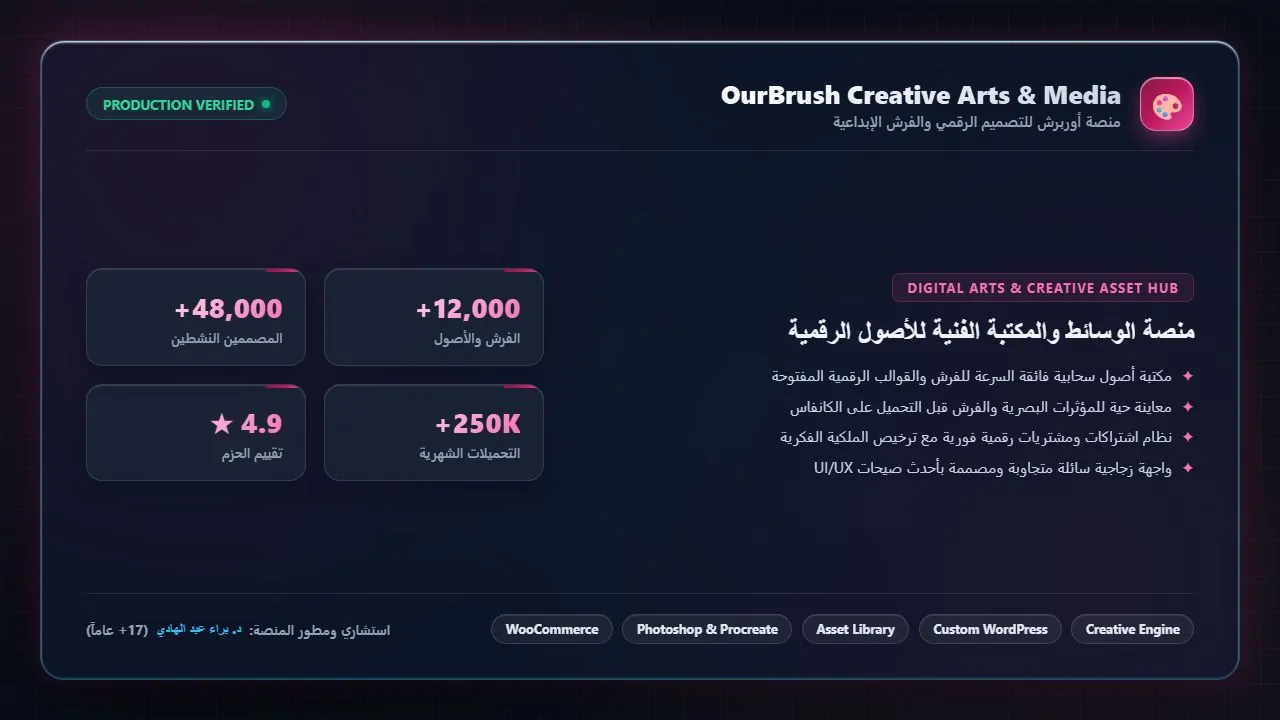 منصة أوبرش (OurBrush) للأصول والفرش الرقمية
