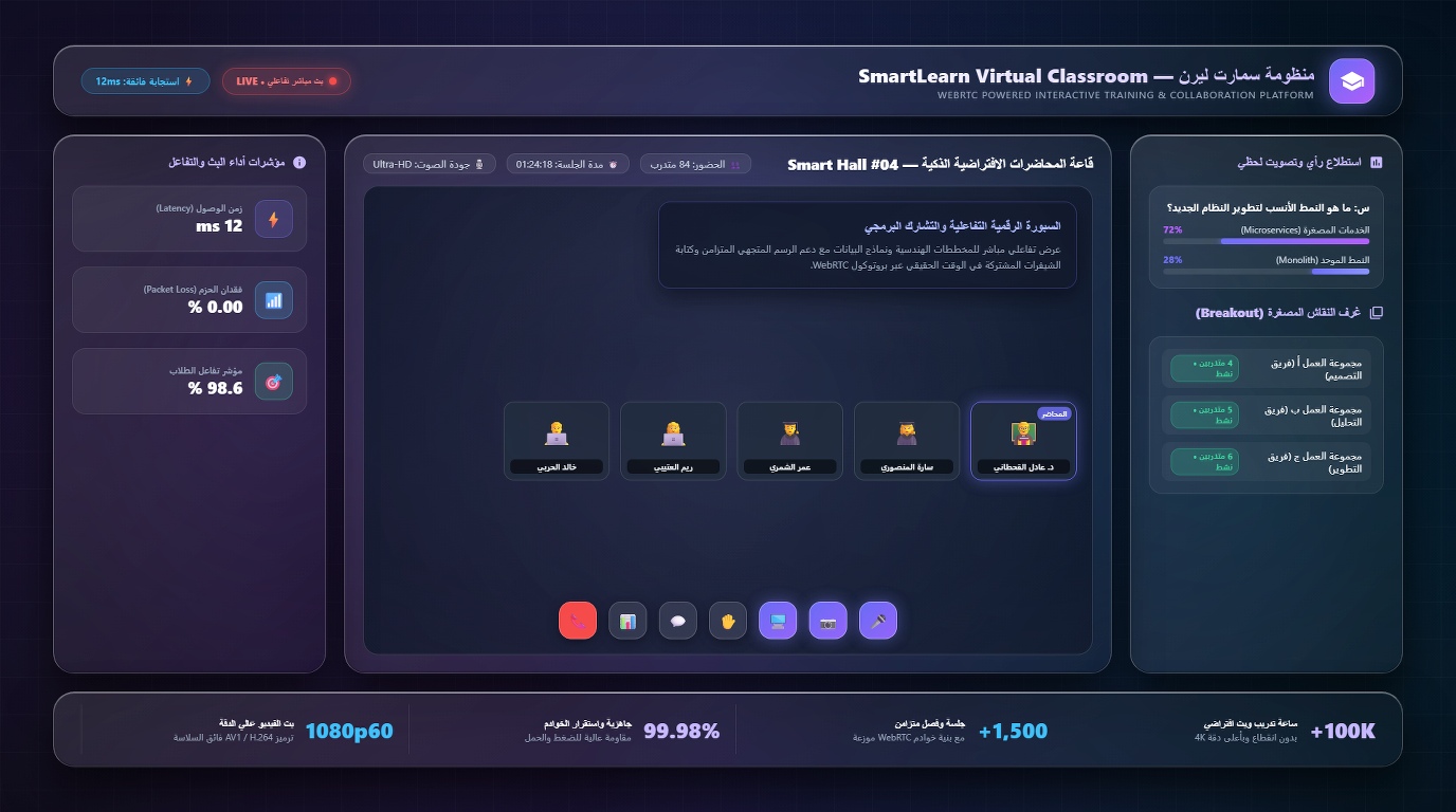 منصة سمارت ليرن